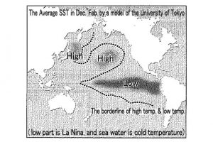 La Nina will continue longer. And causes much colder winter in Japan?<br> It is possible it leads to increased a lot of rainfall and blizzard. (November 20th, 2007)