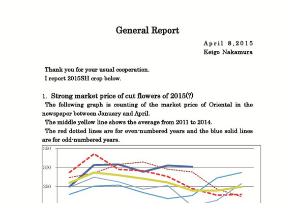 General Report（Apr 8, 2015）