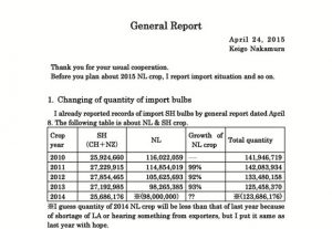 General Report（Apr 24, 2015）