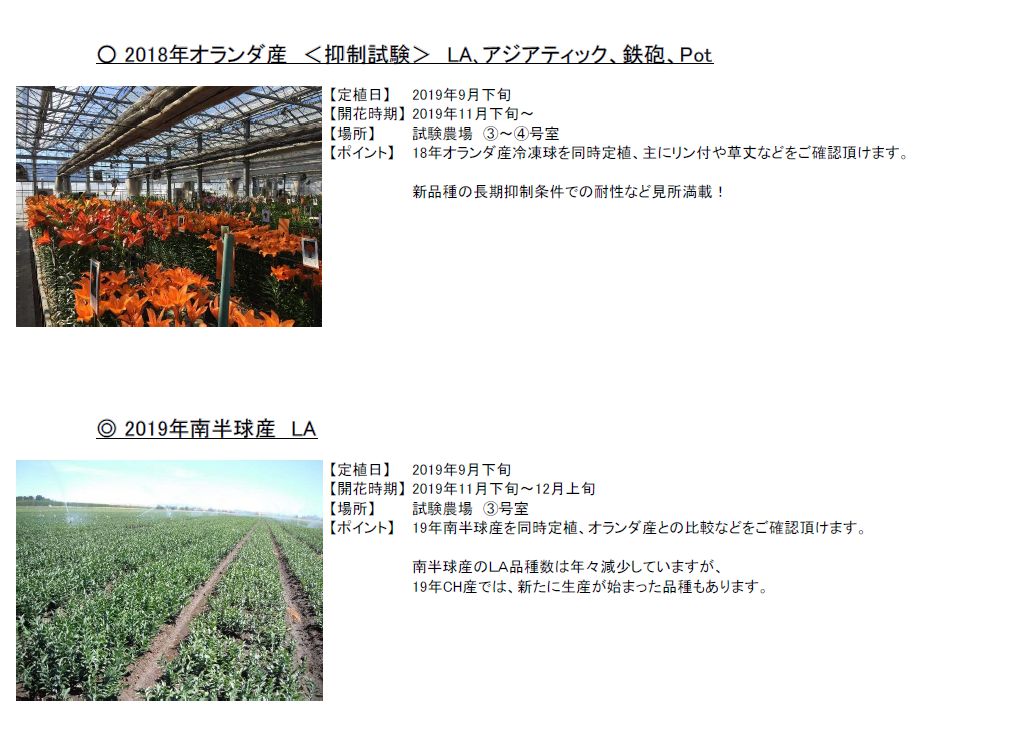 Test Greenhouse Data 株式会社中村農園 Test Greenhouse Data 株式会社中村農園