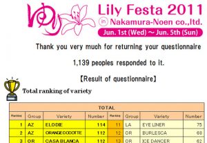 #5 Lily festa 2011 ★Questionnaire result★（2011/6/30)