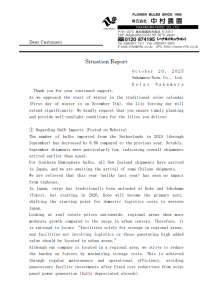 Situation Report (2025/10/20)