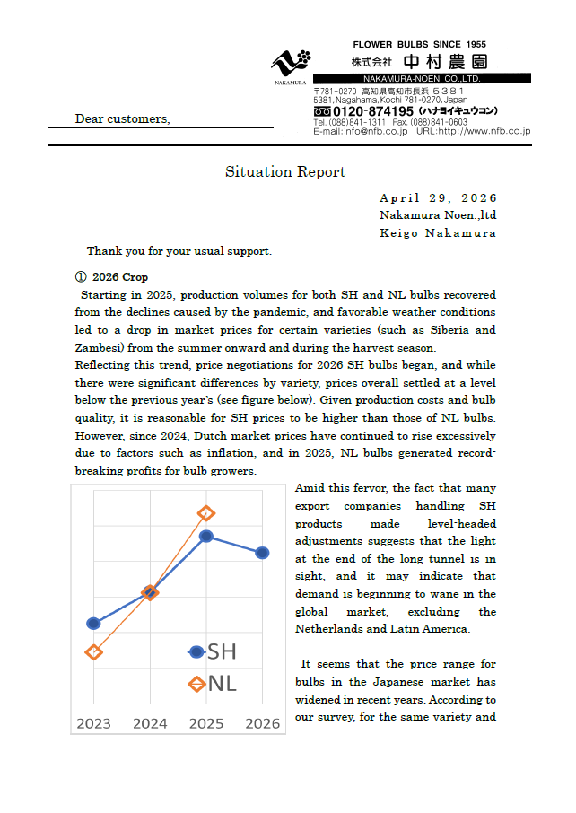 Situation Report (2026/04/29)