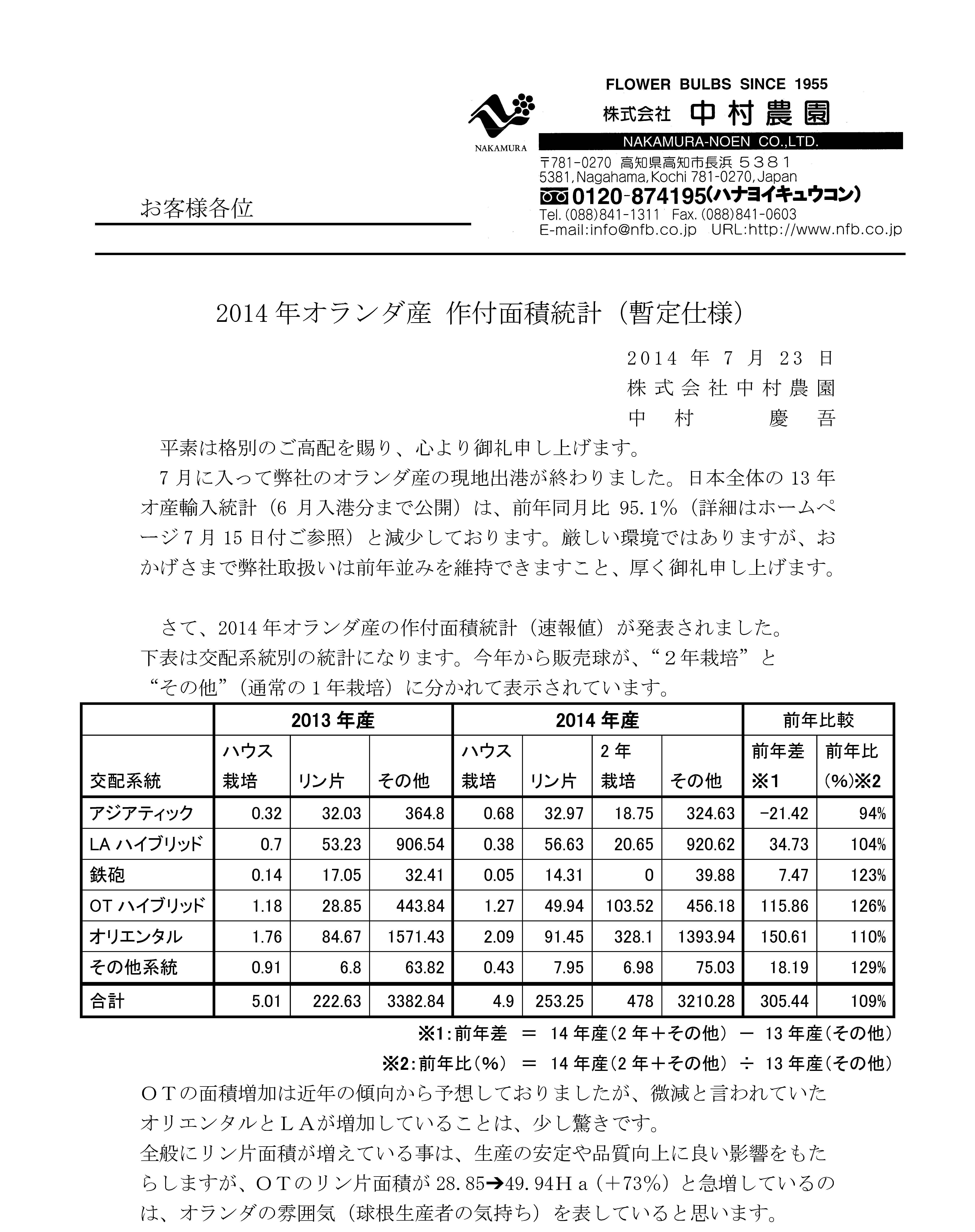 2014年オランダ産　作付面積統計（暫定仕様）（2014/7/23）