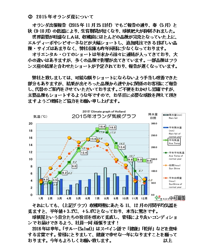 情勢報告（2016/1/12）