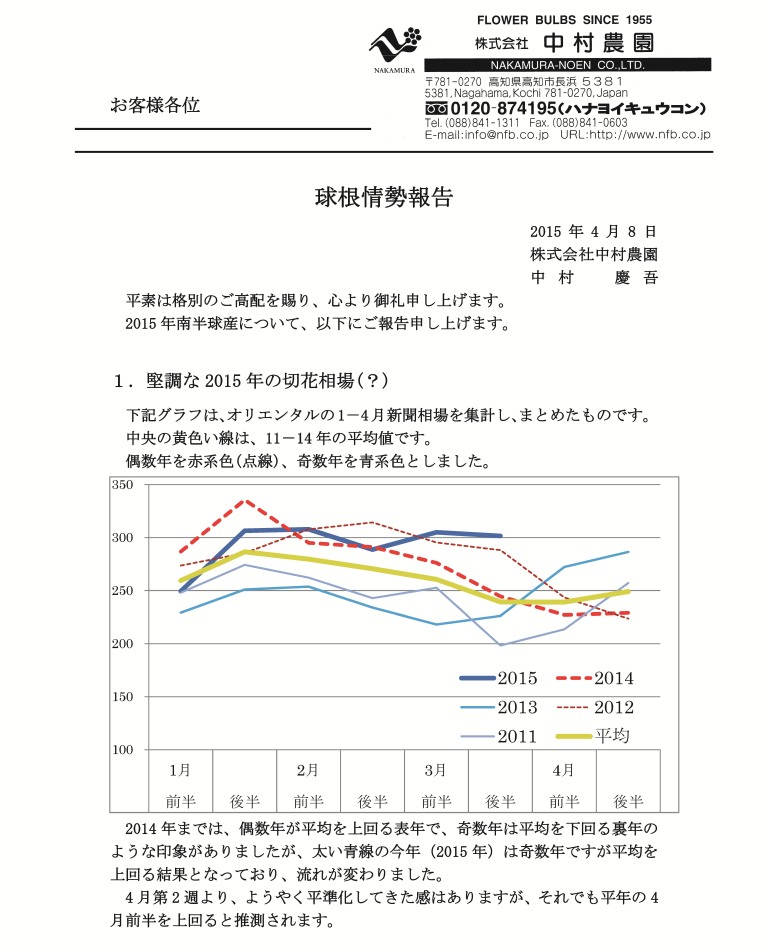 球根情勢報告（南半球）（2015/4/8）