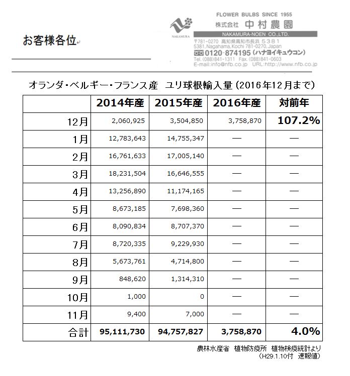 リトーウェン