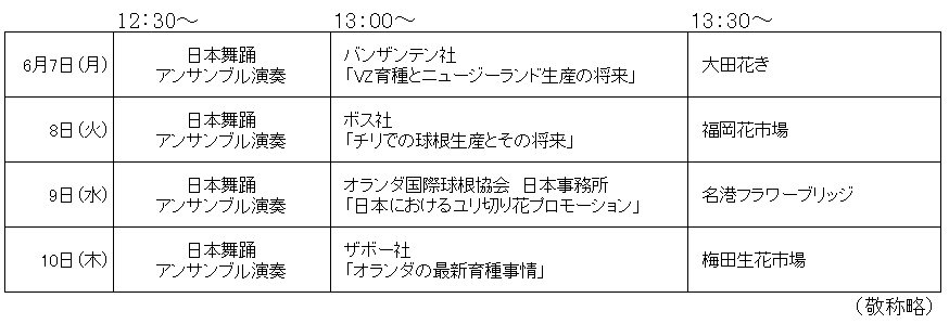 ゆりフェスタ第3日、一般公開最終日。611名の方々にご来場頂きました。3日間通算1,556名様（2010/6/6）