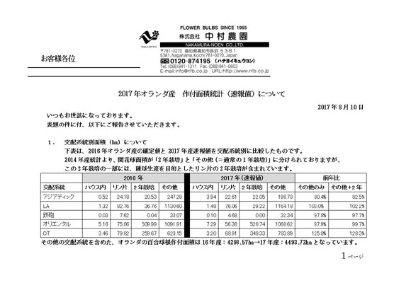 2017年オランダ産　作付面積統計（速報値）について（2017/8/10）