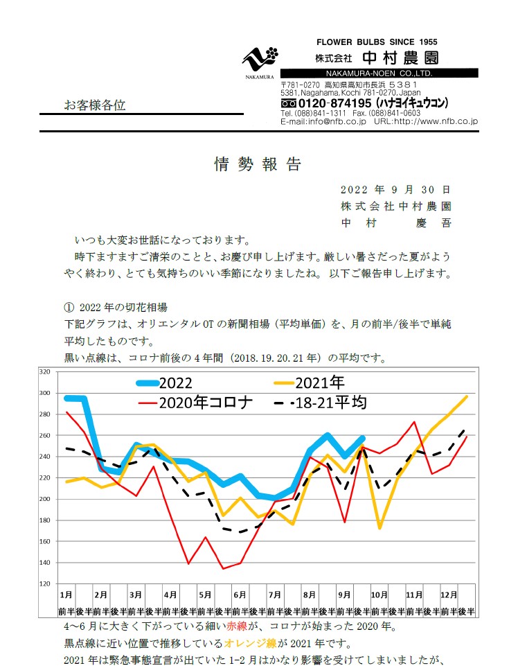 情勢報告(2022/9/30)