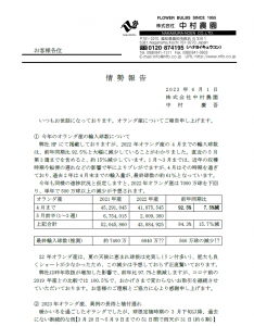 情勢報告(2023/06/01)