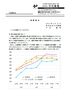 情勢報告(2023/09/12)