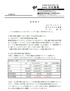 情勢報告(2023/09/21)