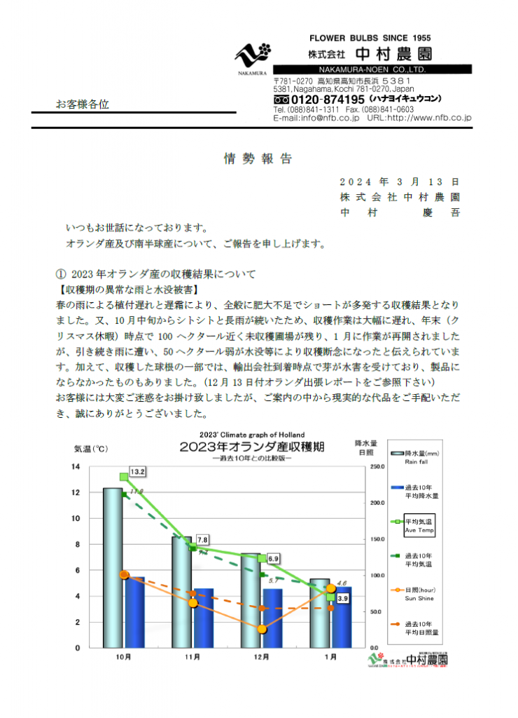 情勢報告(2024/03/13)