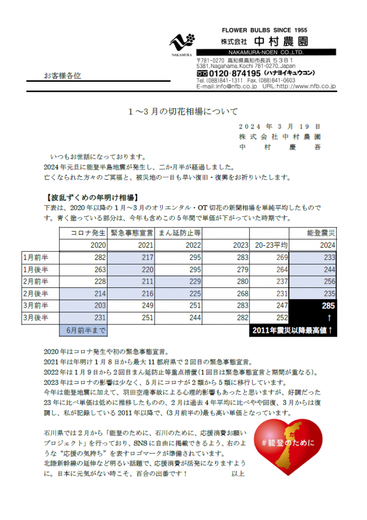 1～3月の切花相場について(2024/03/19)