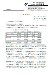 情勢報告（2025.7.30）