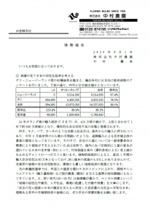 情勢報告（2025/09/01）