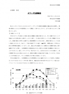 オランダ出張報告（2025/11/26）