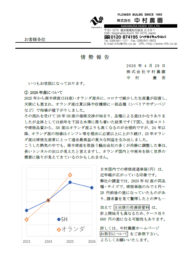 情勢報告（2026/04/29）