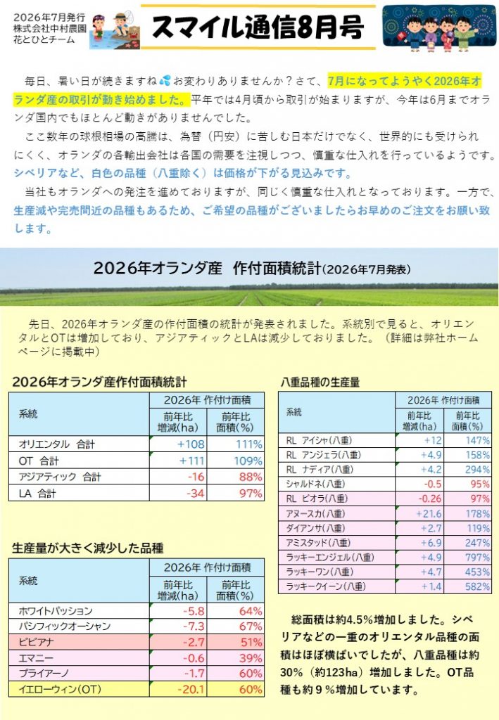 スマイル通信8月号（2026/08/01）